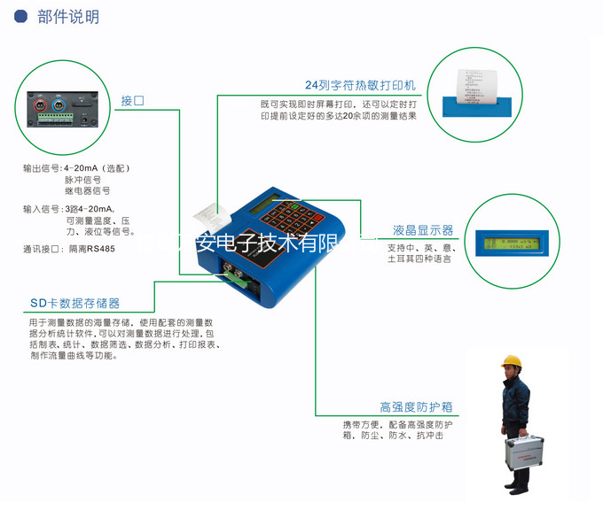 便携式液体超声波羞羞答答网址(图2)