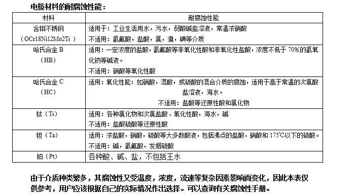 一体式电磁羞羞答答网址(图1)