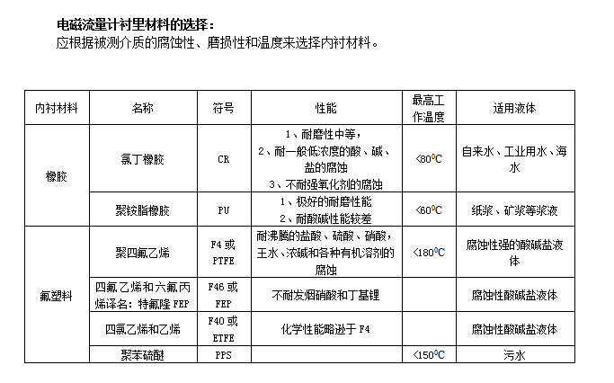 一体式电磁羞羞答答网址(图2)