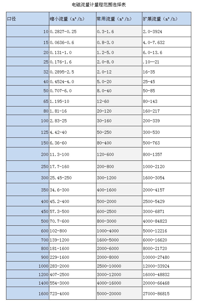 一体式电磁羞羞答答网址(图3)