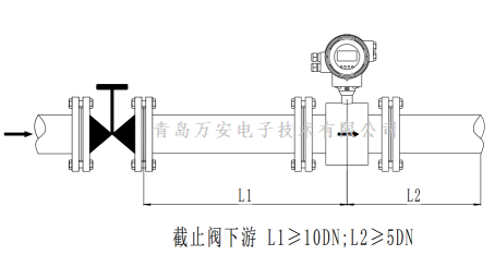 管道对电磁羞羞答答网址安装的要求 (图9)