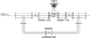 旋进旋涡羞羞答答网址价格(图1)