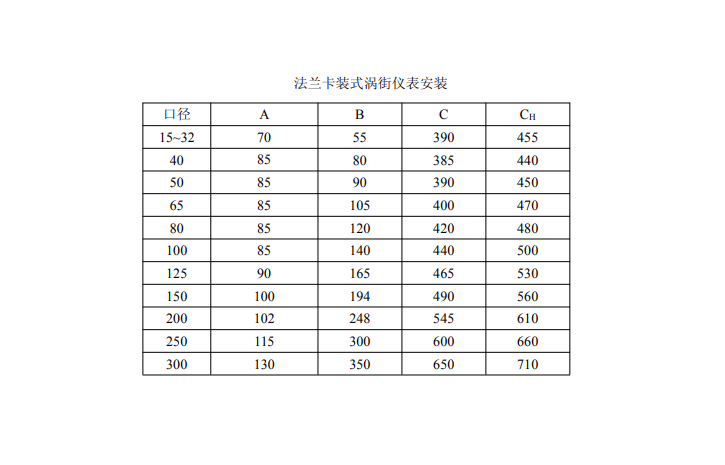 法兰卡装涡街羞羞答答网址安装尺寸(图1)