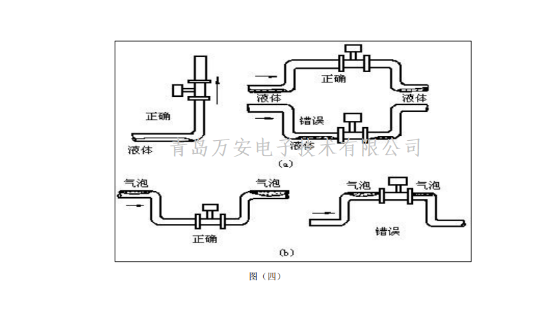 涡街羞羞答答网址安装要求(图2)