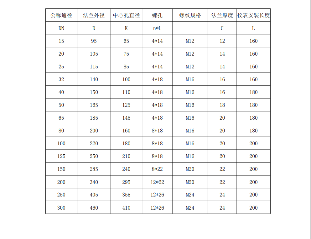 热式气体质量羞羞答答网址尺寸图(图2)