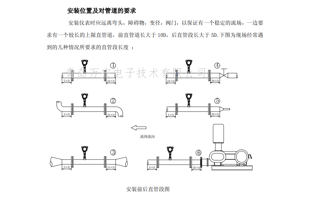 热式气体质量羞羞答答网址安装位置图(图1)