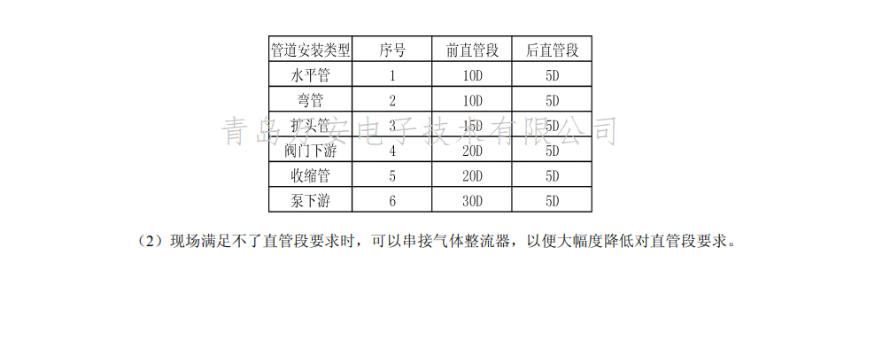 热式气体质量羞羞答答网址安装位置图(图2)