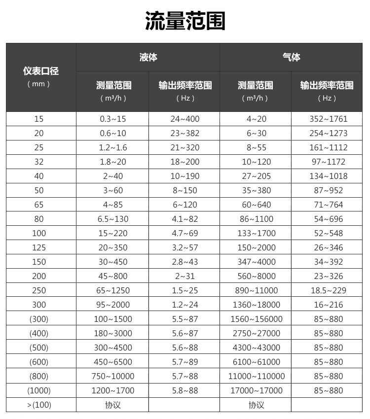 插入式涡街羞羞答答网址(图1)